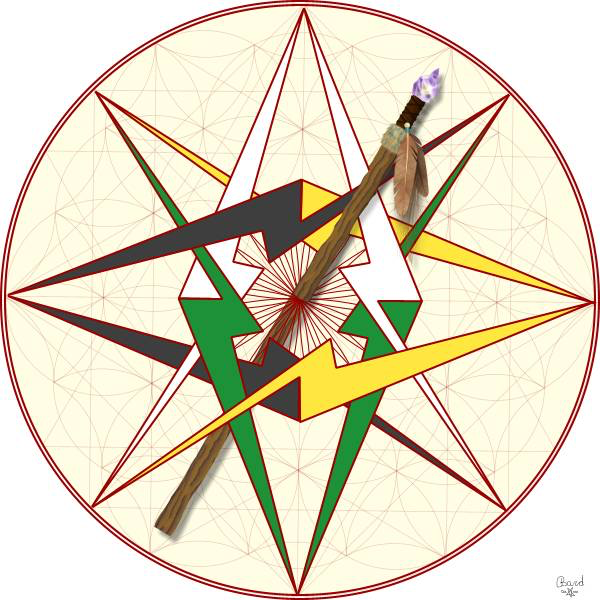 De zelf als vertellende constructie - Bard Papegaaij